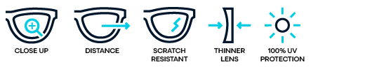 DT Define SV Icon